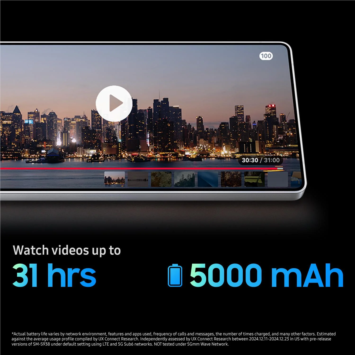 Samsung Galaxy S25 Ultra 5G Dual Sim 12GB RAM 256GB stockage vue avant et arrière